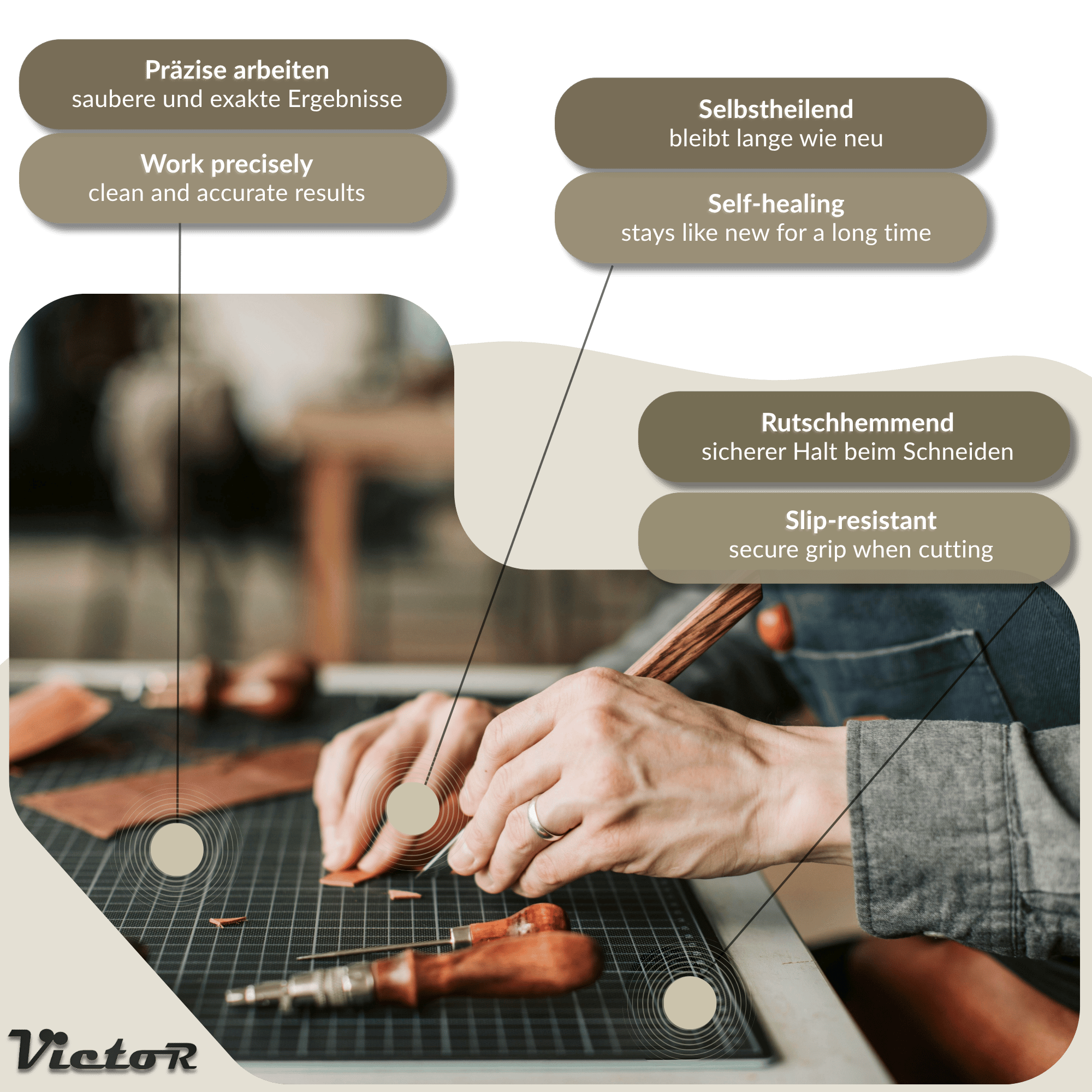 Profi Schneidematte Schneideunterlage 5-lagig und selbstheilend